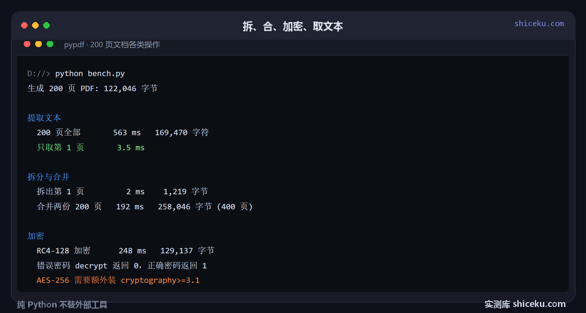 pypdf：提取全部文本的实测截图
