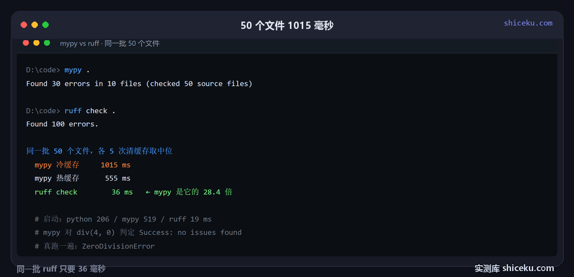 mypy:冷缓存跑一次的实测截图