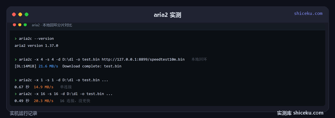 aria2:本地回环测四个分片档的实测截图