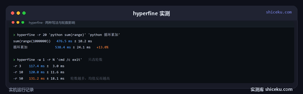 hyperfine:同一任务两种写法、轮数对结果的影响的实测截图