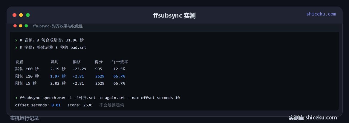 ffsubsync:三种范围的行一致率,与已对齐后的收敛性的实测截图