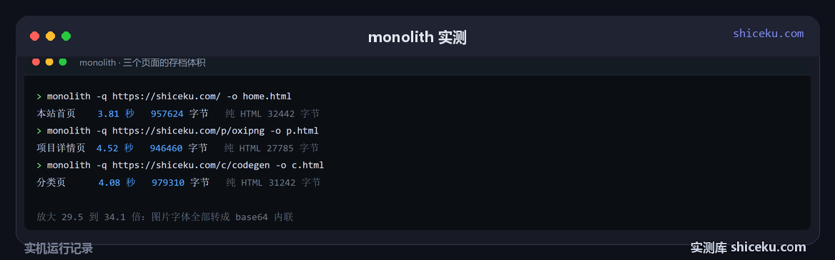 monolith:三个站内页面各存一次,记体积与耗时的实测截图