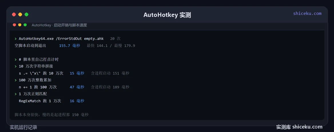 AutoHotkey:量空脚本启动,再在脚本里打点计时的实测截图
