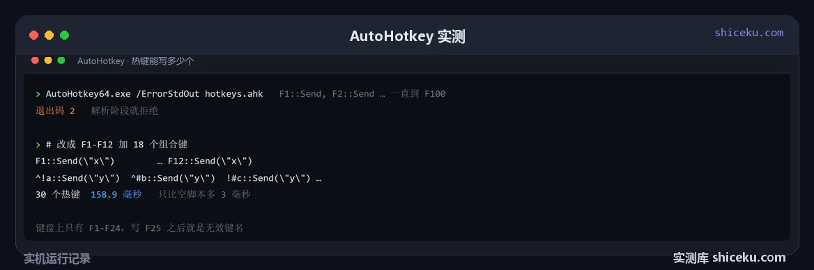 AutoHotkey:试 100 个热键失败,改成 30 个的实测截图
