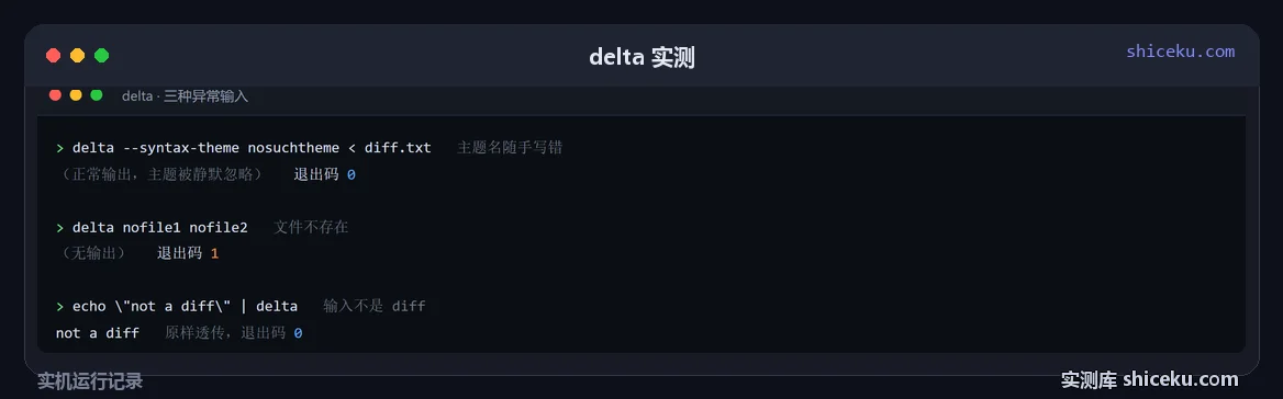 delta:三种异常输入的退出码的实测截图