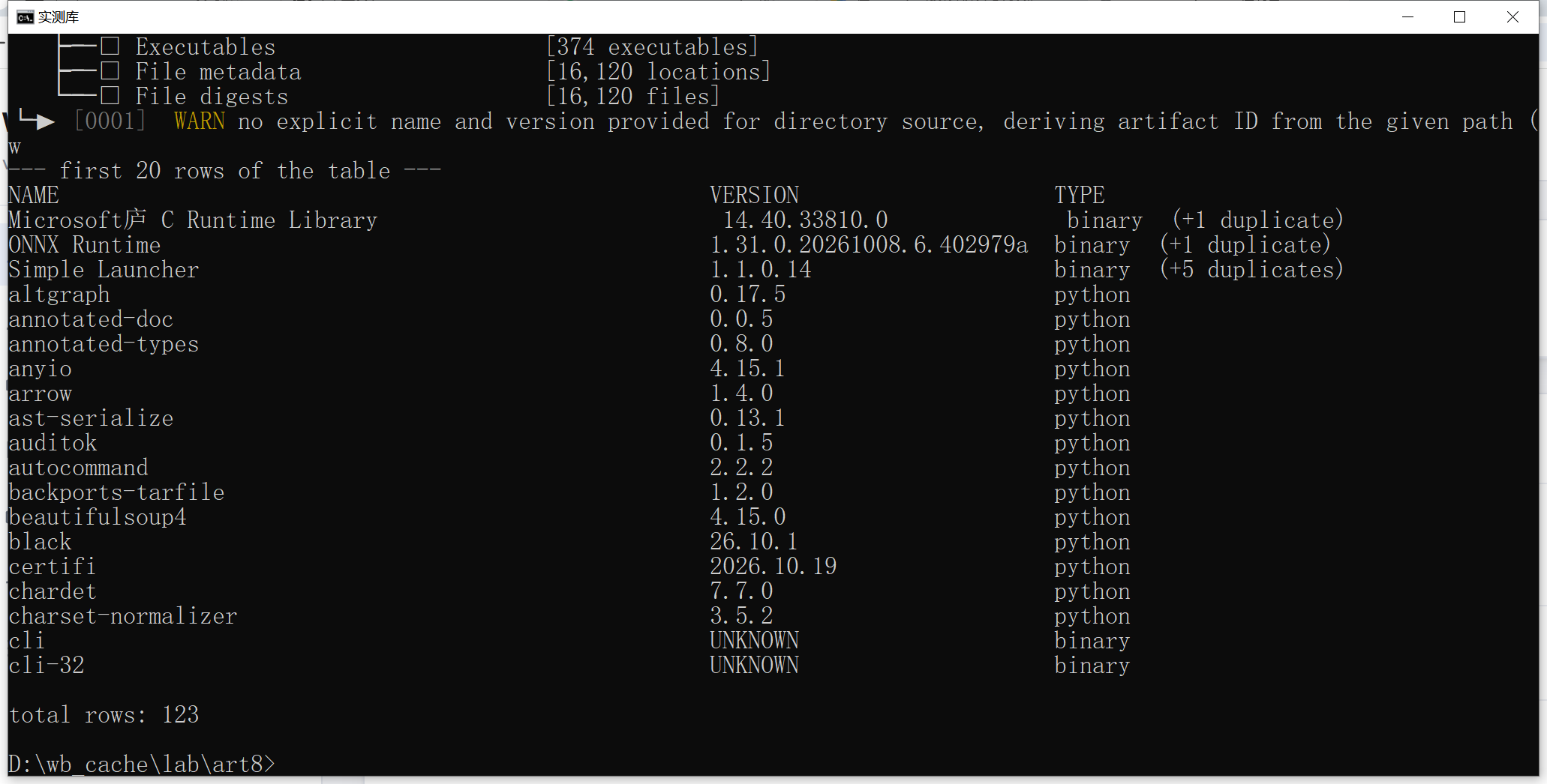 syft:扫一个 400 MB 的 Python 环境的实测截图