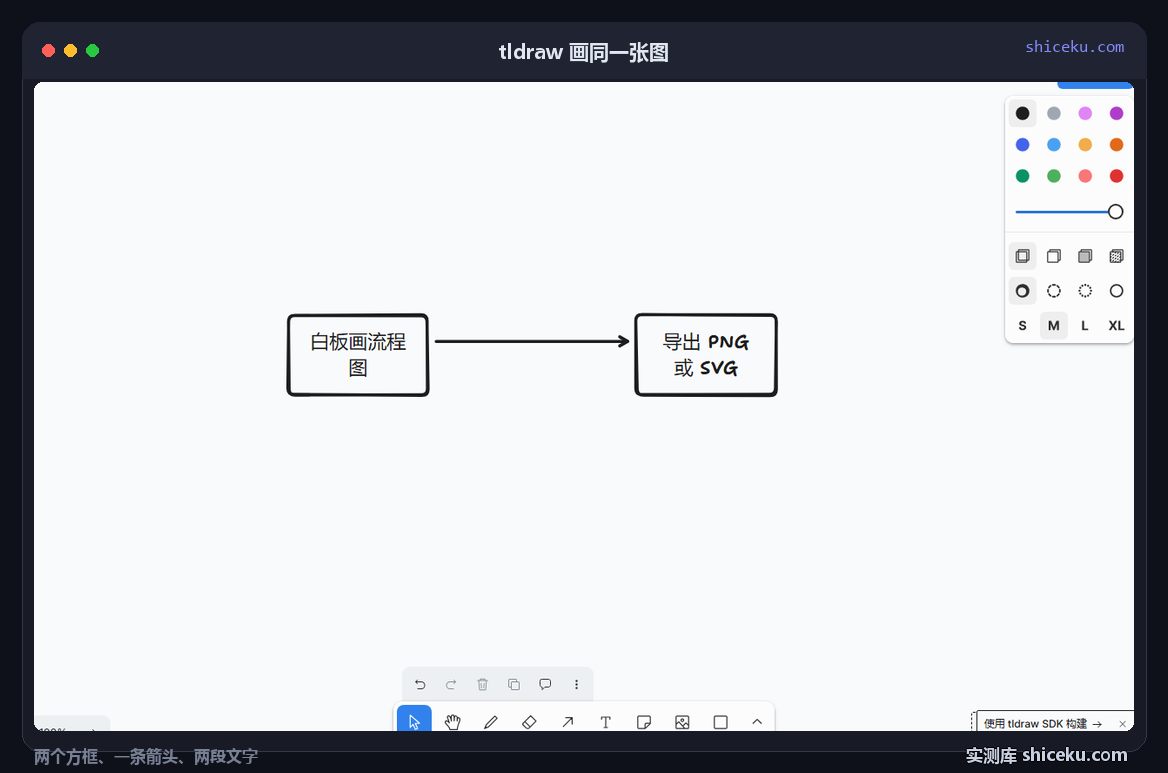 tldraw 在线版:用矩形工具和箭头画出的同一张 5 元素流程图,3.05 秒进画布