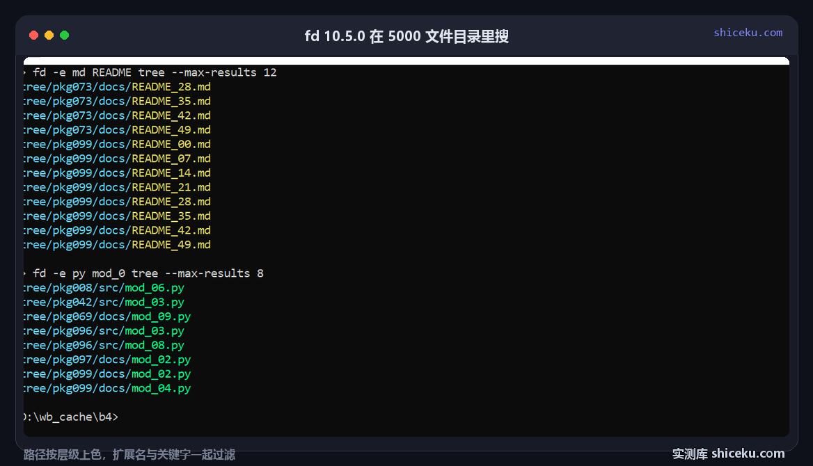 fd：按扩展名与 glob的实测截图