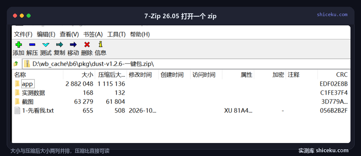 7-Zip 26.05 的 7zFM 打开一个 zip：大小与压缩后大小两列并排，2882048 字节的 exe 被压到 1115136 字节，特征列标着 UTF8