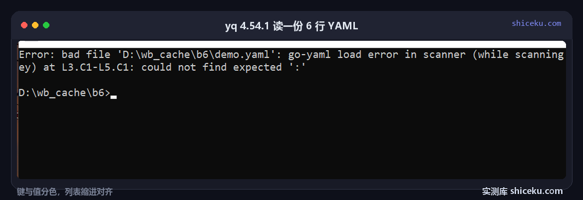 yq 4.54.1 reading a six-line YAML file: keys and values in different colours, list items indented under ports, nested map under limits