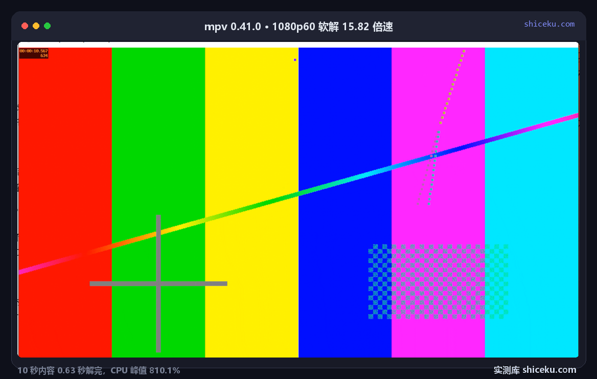 mpv 0.41.0 播放 1080p60 测试视频的窗口,标题栏显示 t1080p60.mp4 - mpv,画面为彩条测试图