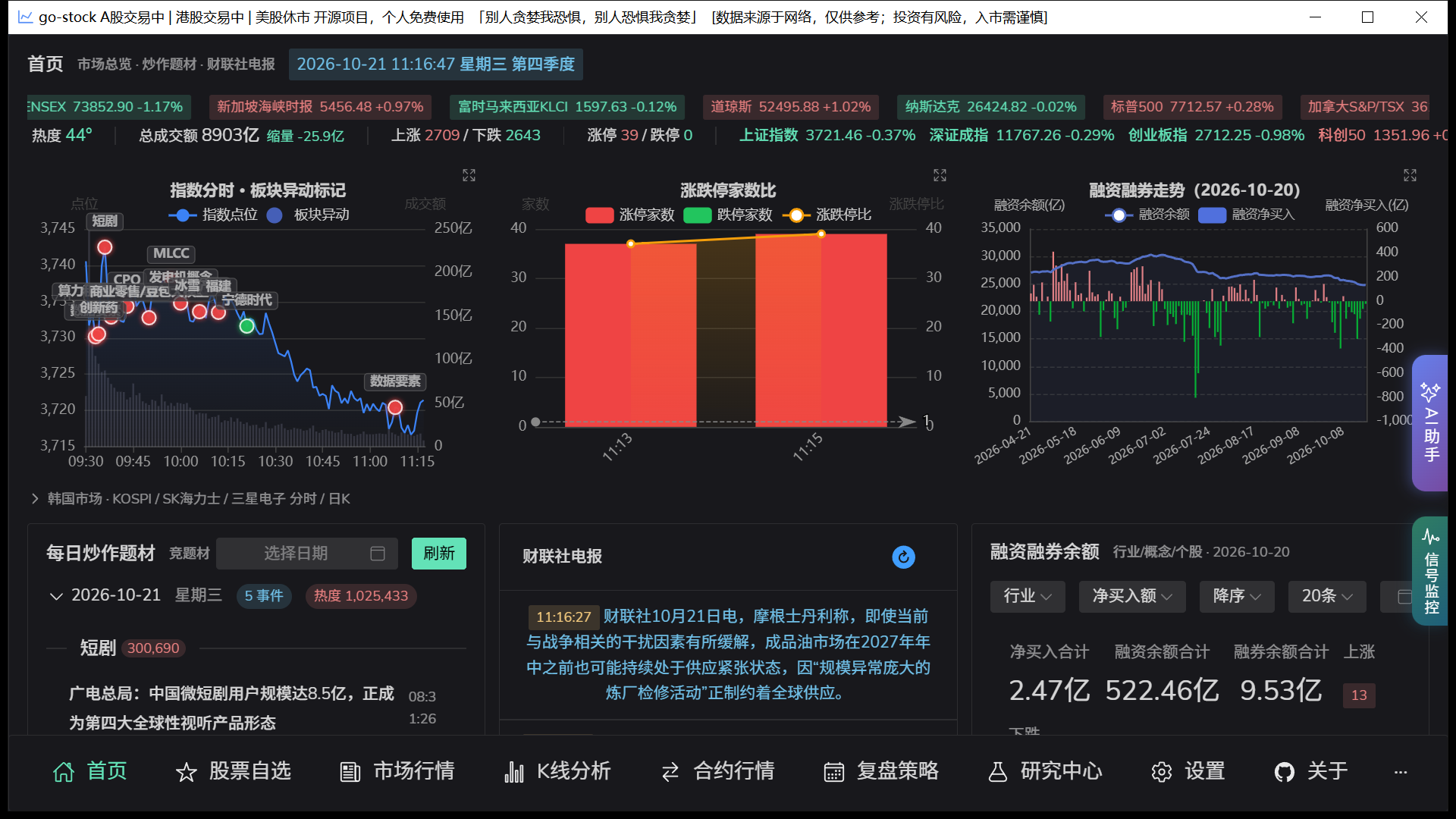 go-stock：下载单文件 exe 并启动的实测截图