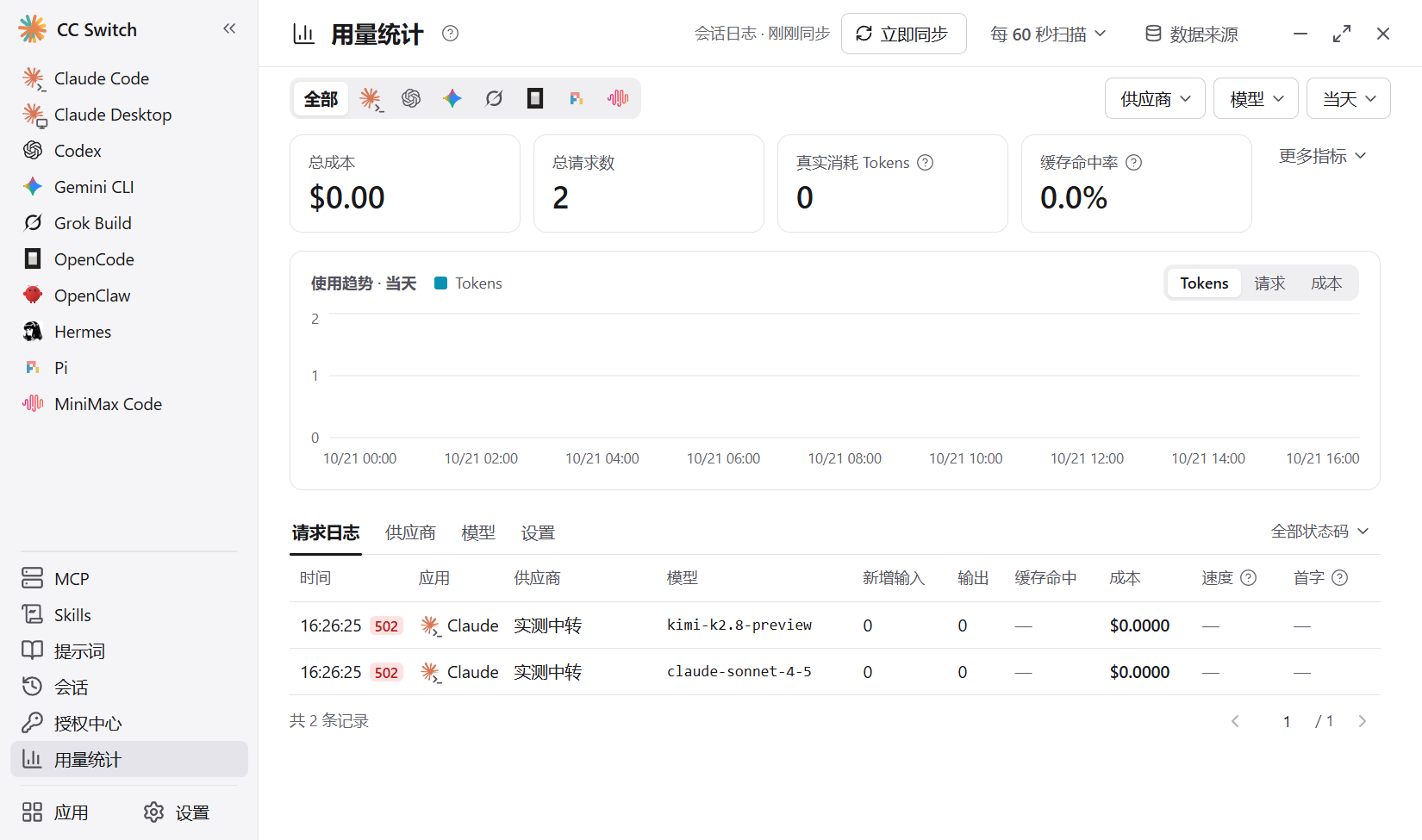 cc-switch：看用量统计是否记录失败请求的实测截图