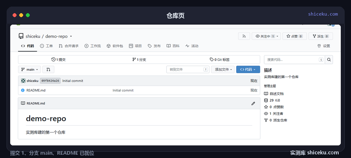 gitea:用接口建仓库的实测截图