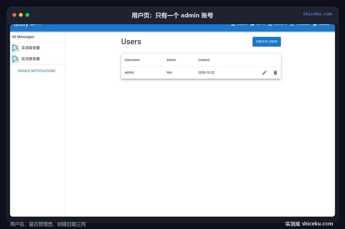 server:看用户与配置的实测截图