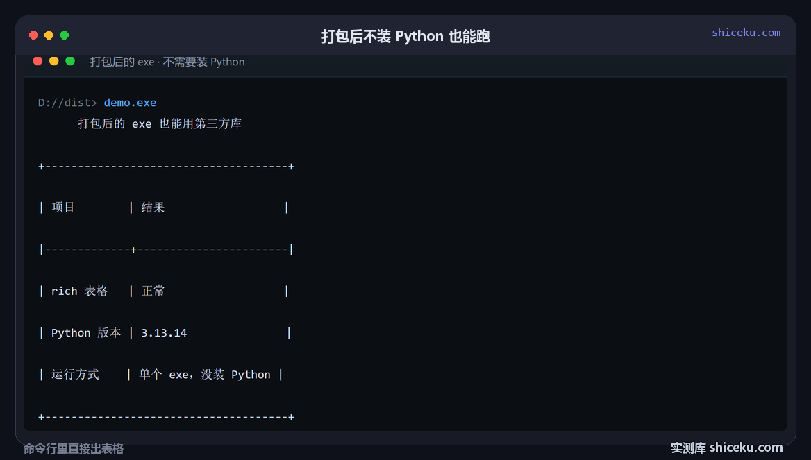 pyinstaller：首次运行的实测截图