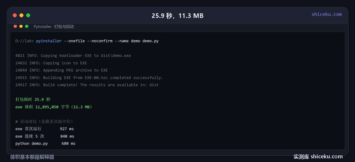 pyinstaller：一条命令出 exe的实测截图
