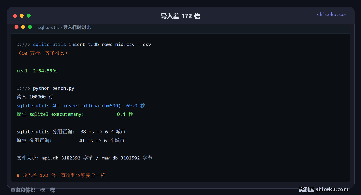 sqlite-utils：一条命令导入的实测截图